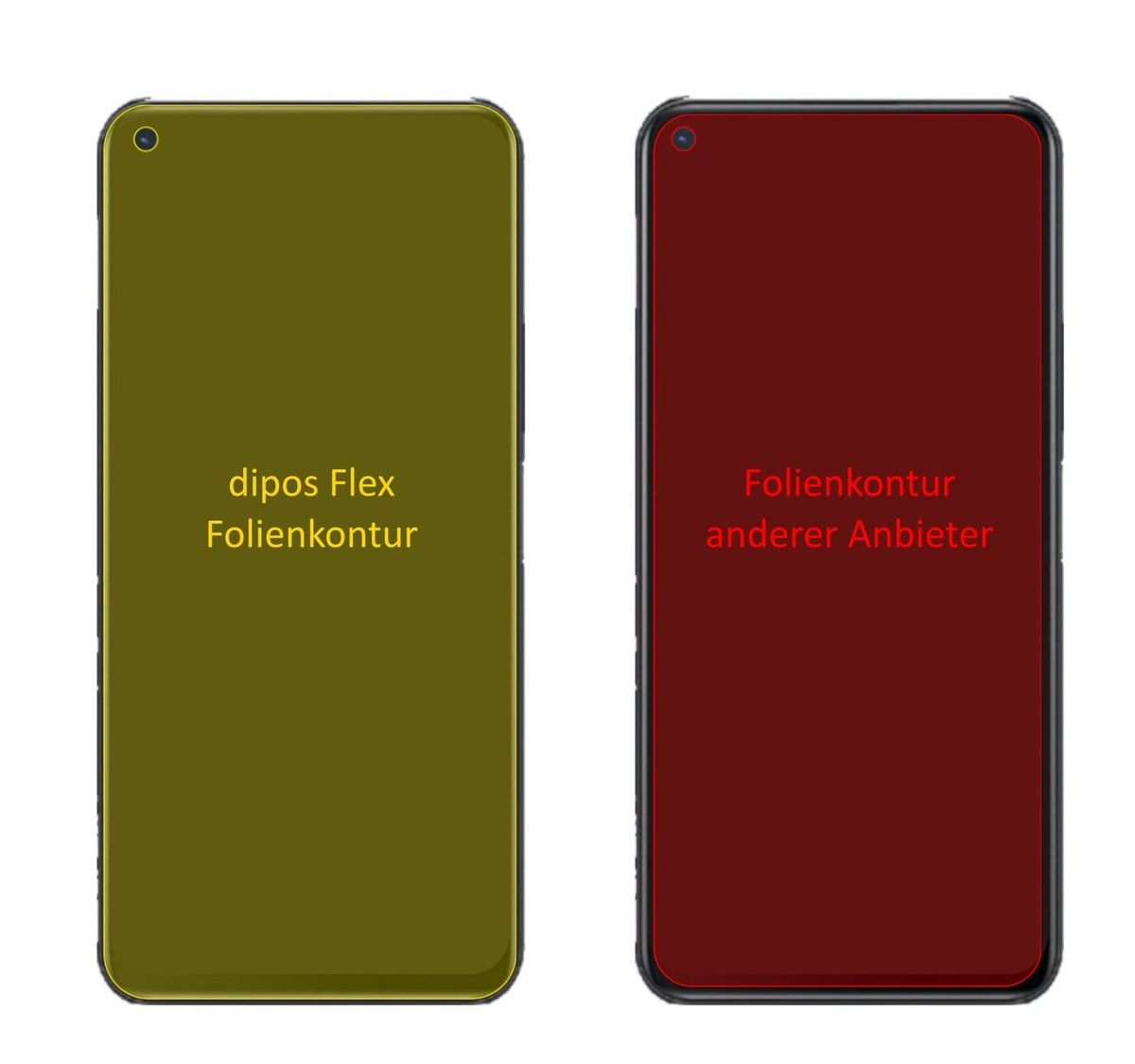 3x 3D Full Cover Schutzfolie für vivo Y50t