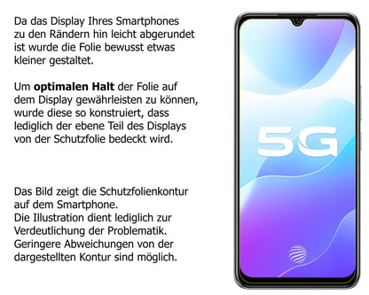 Privatsphäre-Schutz durch Sichtschutz-Folie passend zugeschnitten für Vivo Y73s 5G