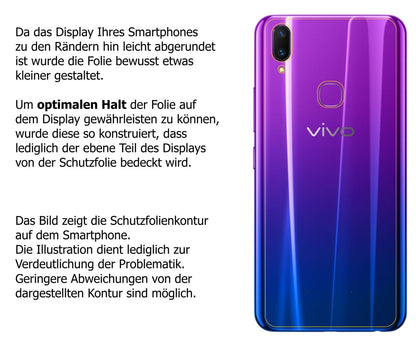 Schutzfolie mit optimaler Passform, zur Verwendung mit Hüllen geeignet