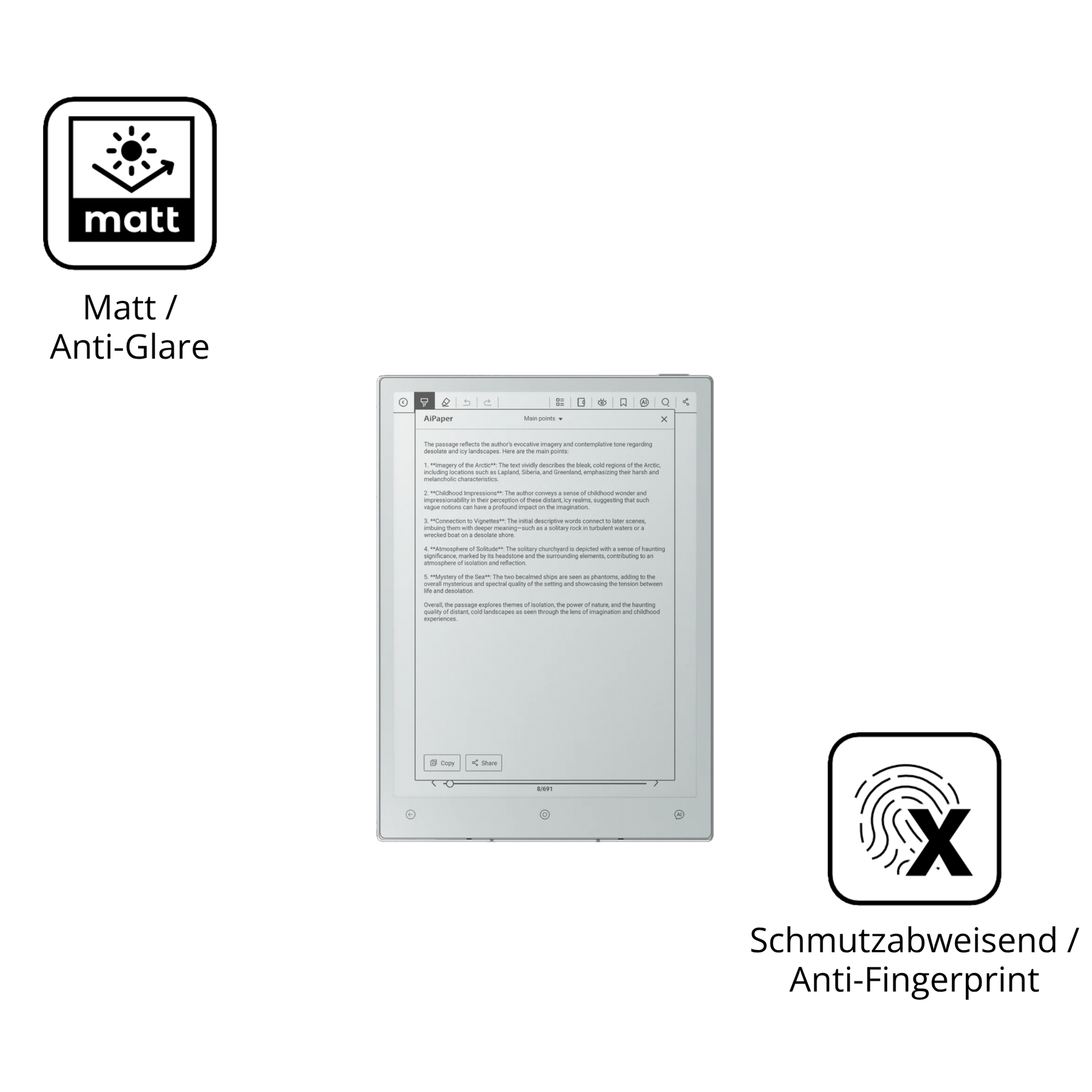 9H Hartbeschichtete, flexible Folie passend zugeschnitten für Viwoods AiPaper Reader