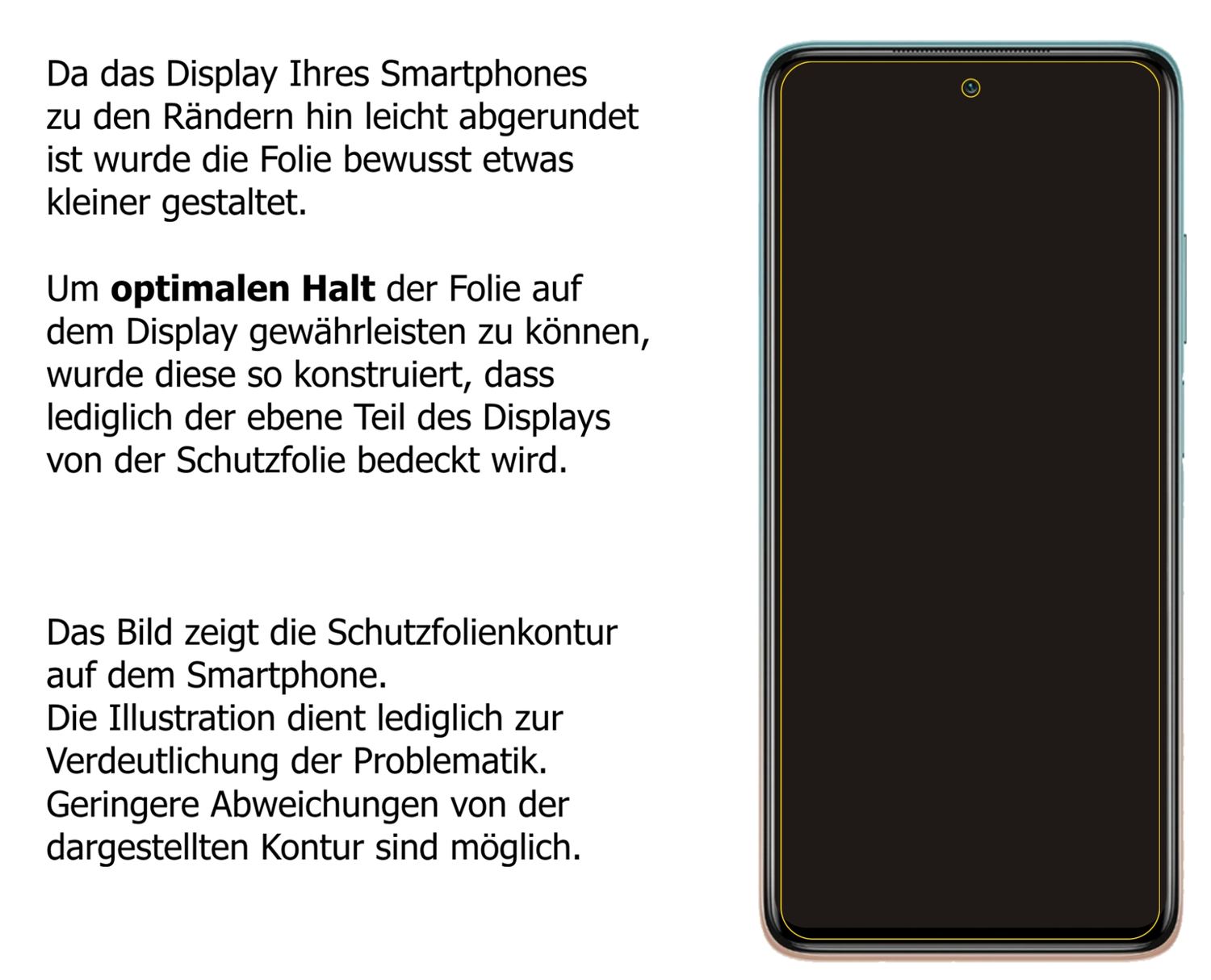 dipos Displayschutz für Xiaomi Mi 10i, mattierte Oberfläche, robuste Festigkeit und perfekte Passform