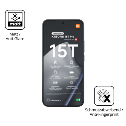 Dünne und entspiegelnde Folie passend zugeschnitten für Xiaomi 15T Pro