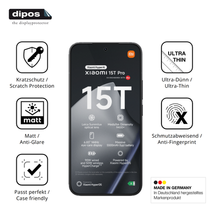 Displayschutz hergestellt in Deutschland, höchste Qualität made in Germany