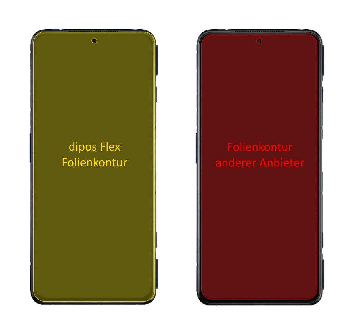 2x 3D Full Cover Schutzfolie für Xiaomi Black Shark 4S Pro