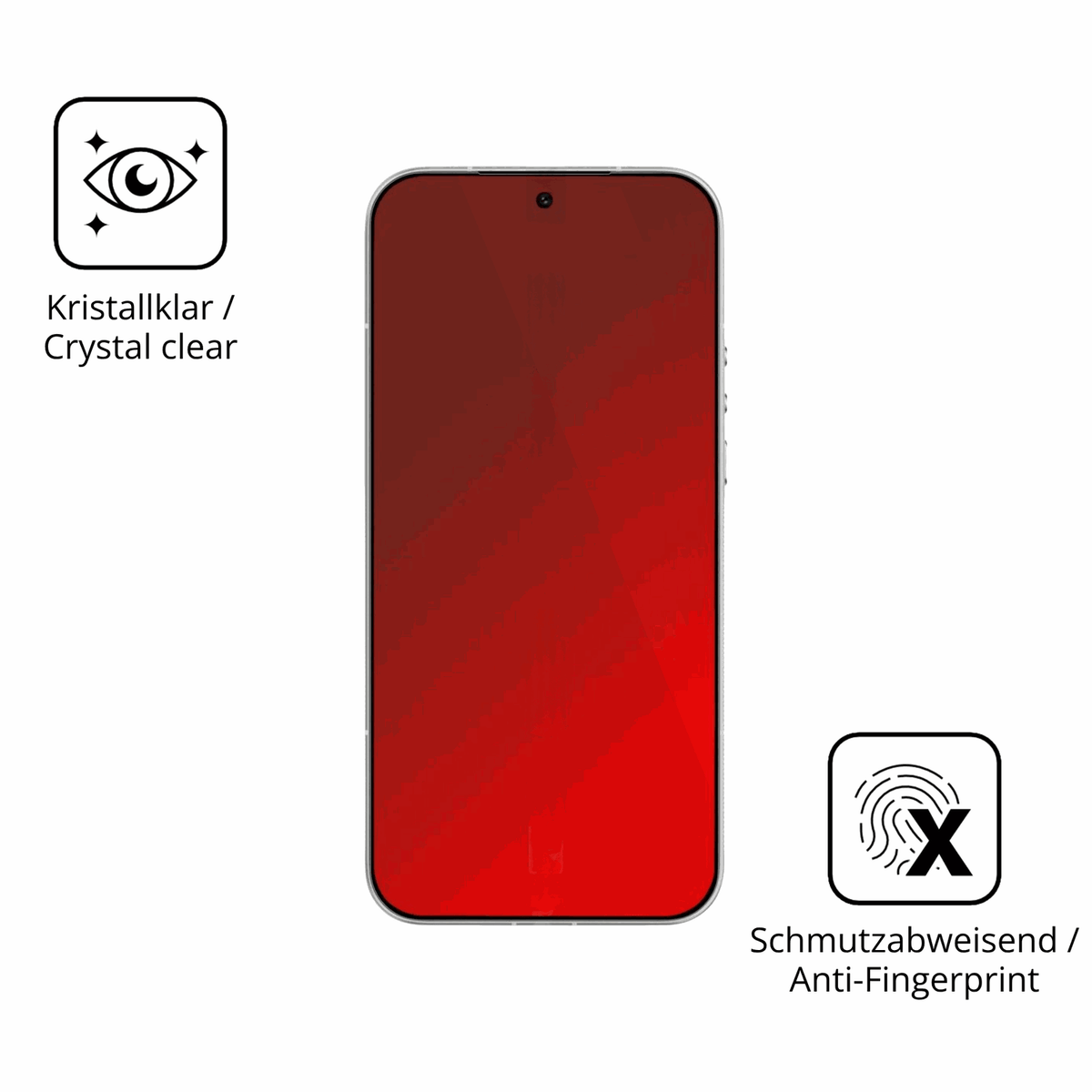 2x 9H Schutzfolie für Xiaomi Leica Leitzphone Panzerfolie