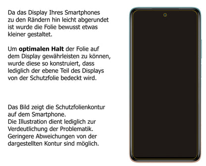 Schutzfolie mit optimaler Passform, zur Verwendung mit Hüllen geeignet