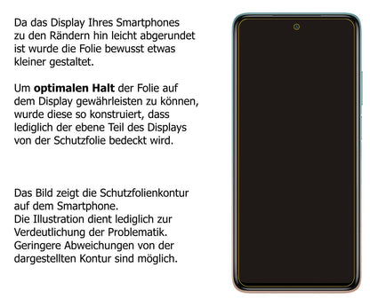 2x Schutzfolie matt für Xiaomi Mi 10i Display-Schutzfolie