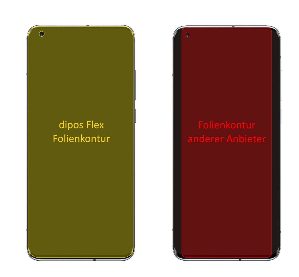 2x 3D Full Cover Schutzfolie für Xiaomi Mi 10 Ultra