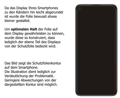 1x 9H Schutzfolie für Xiaomi Mi 11 Ultra Panzerfolie