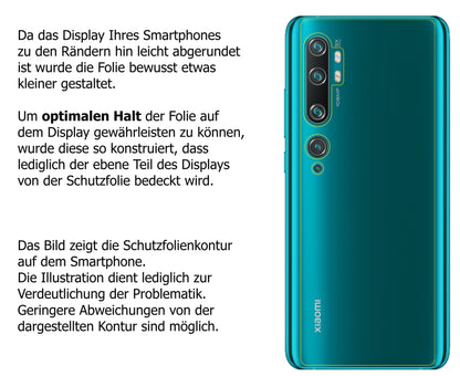 Schutzfolie mit optimaler Passform, zur Verwendung mit Hüllen geeignet