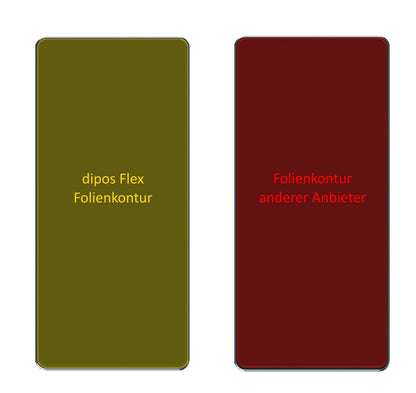 3x 3D Full Cover Schutzfolie für Xiaomi Mi MIX 4