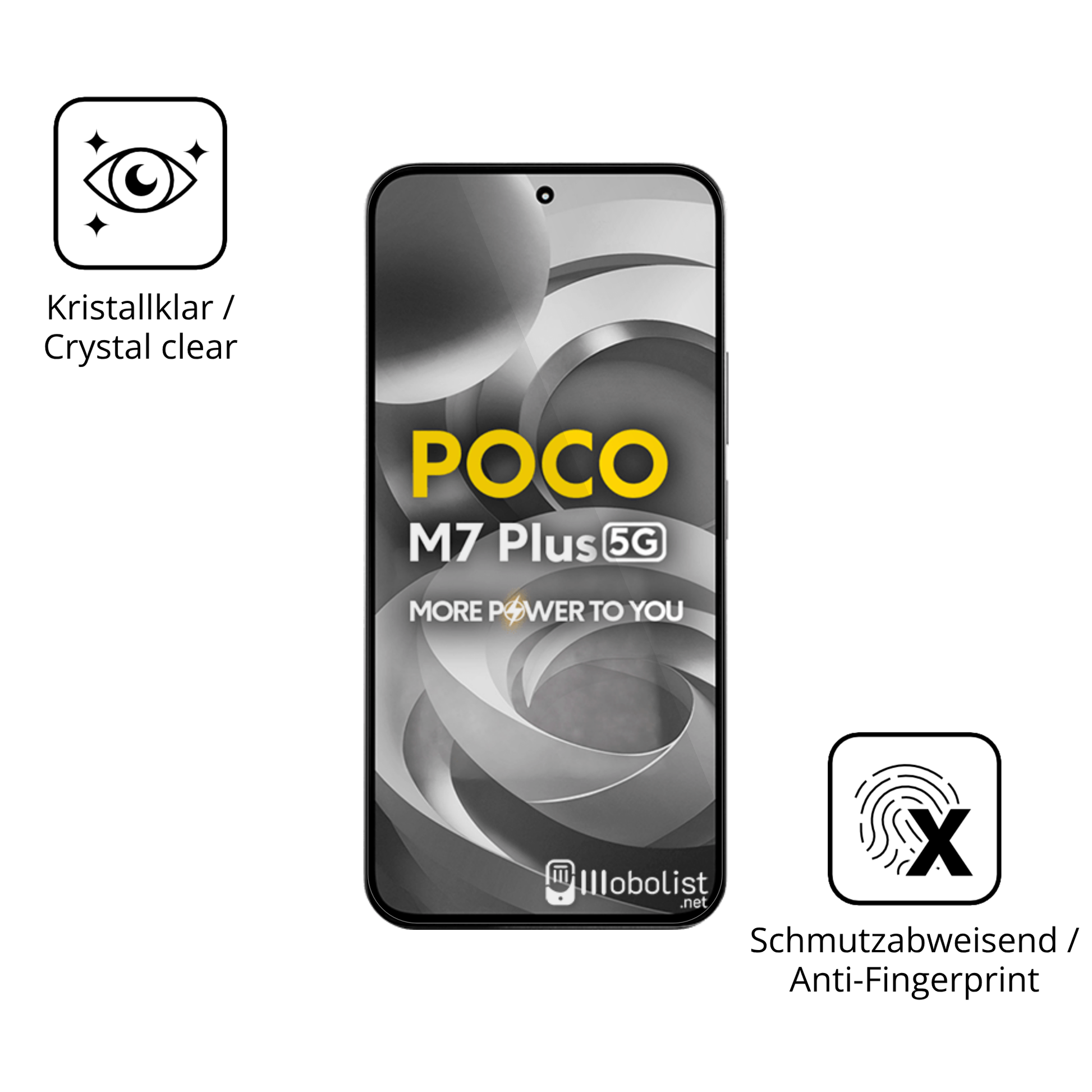Flexible TPU-Folie passend zugeschnitten für Xiaomi Poco M7 Plus 5G, vollständige Abdeckung