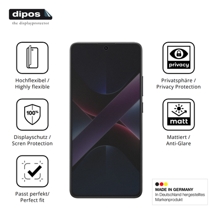 Flexible TPU-Folie passend zugeschnitten für xiaomipoco x7, mit Privatsphäre-Schutz durch Sichtschutz-Folie