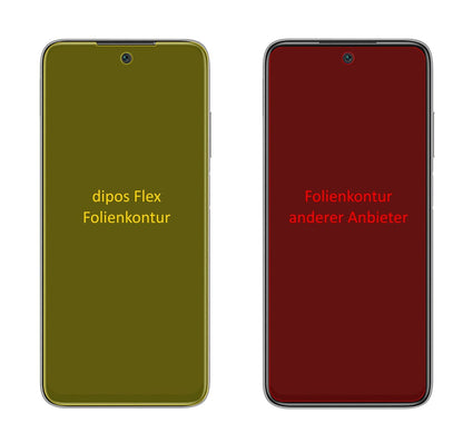 2x 3D Full Cover Schutzfolie für Xiaomi Redmi 10 Prime