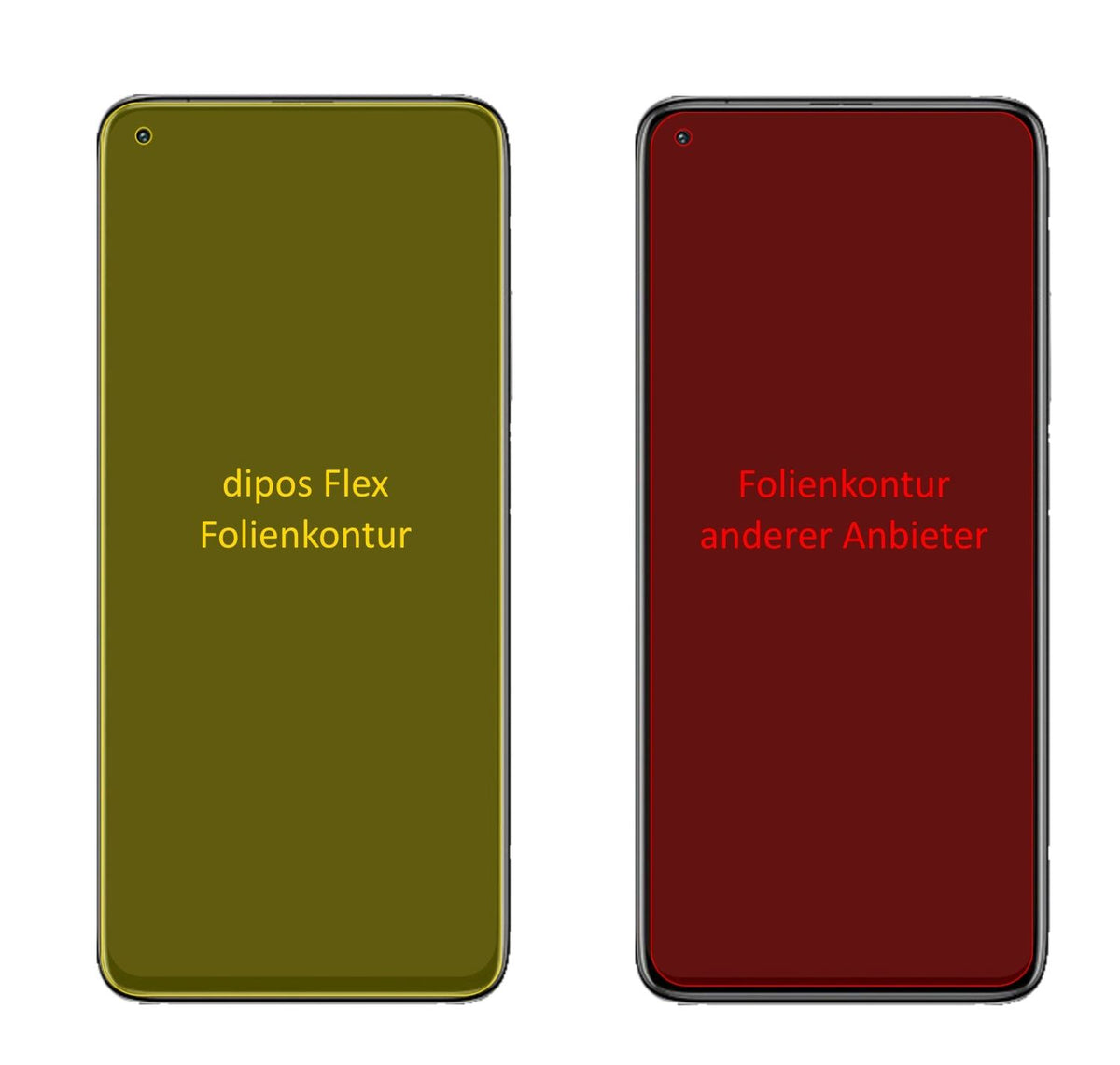 3x 3D Full Cover Schutzfolie für Xiaomi Redmi K30S
