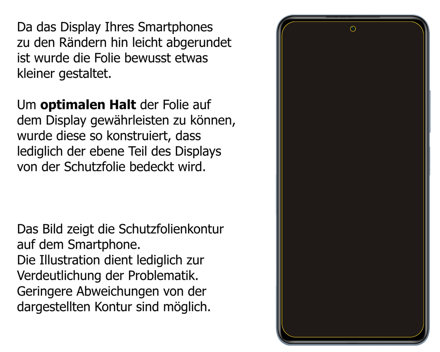 Schutzfolie mit optimaler Passform, zur Verwendung mit Hüllen geeignet