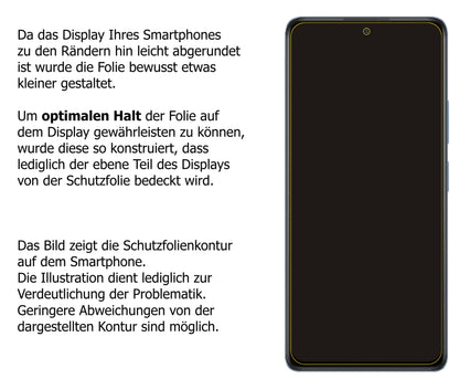 Schutzfolie mit optimaler Passform, zur Verwendung mit Hüllen geeignet