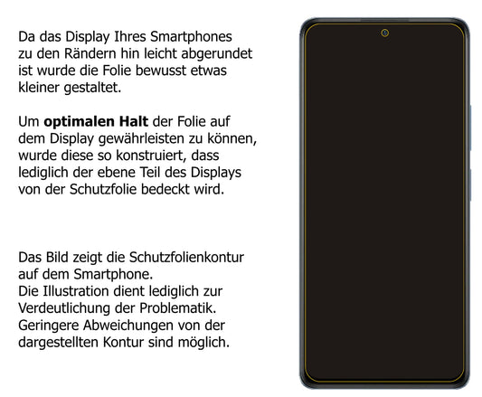 Schutzfolie mit optimaler Passform, zur Verwendung mit Hüllen geeignet