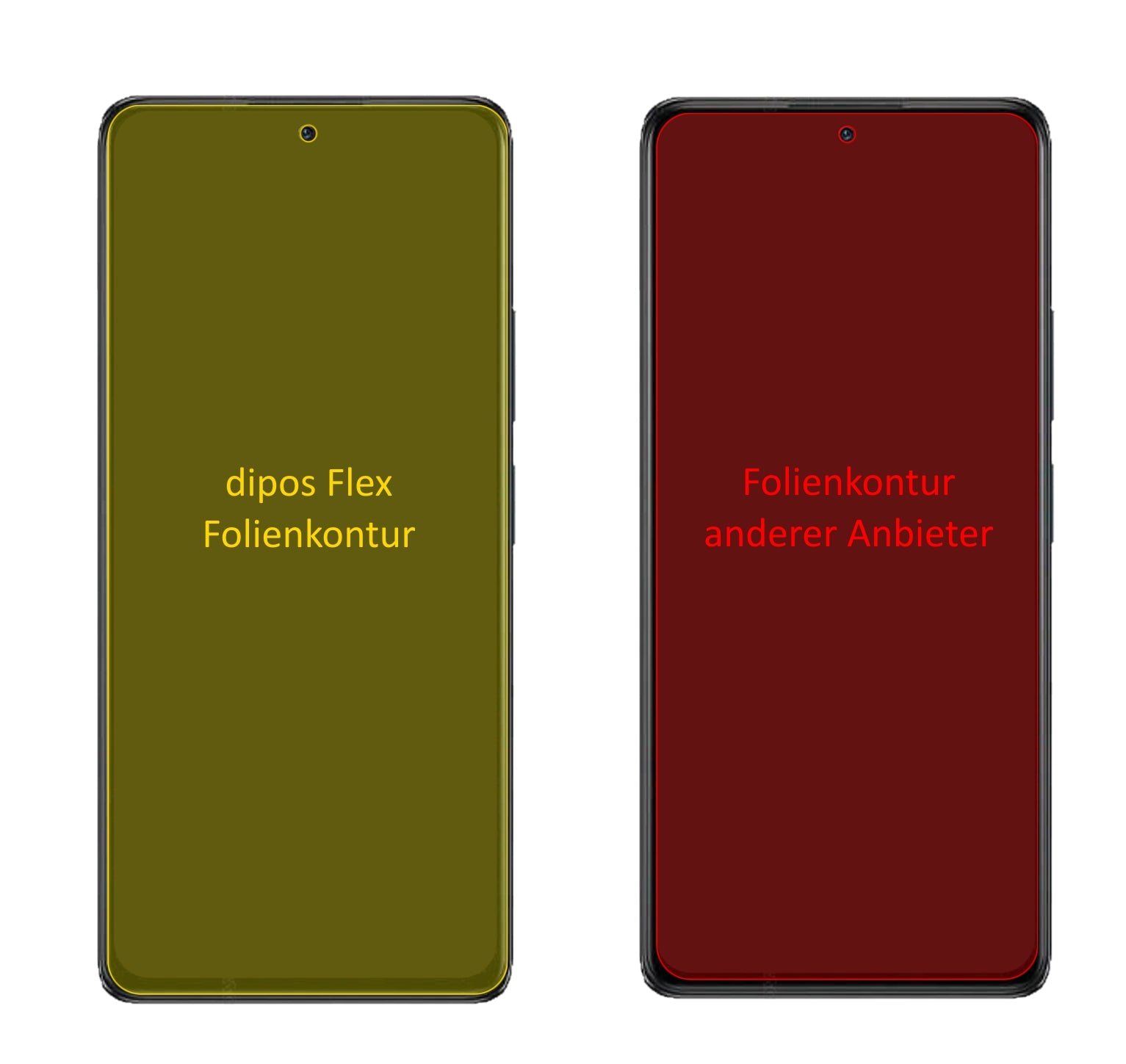 XiaomiRedmi Note 10S mit aufgebrachter dipos Displayschutzfolie, glasklare Darstellung ohne Einschränkungen