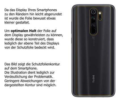 dipos Displayschutz für Xiaomi Redmi Note 8 Rückseite, mattierte Oberfläche, robuste Festigkeit und perfekte Passform