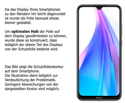 Dünne und klare Folie passend zugeschnitten für Xiaomi Redmi Note 8T