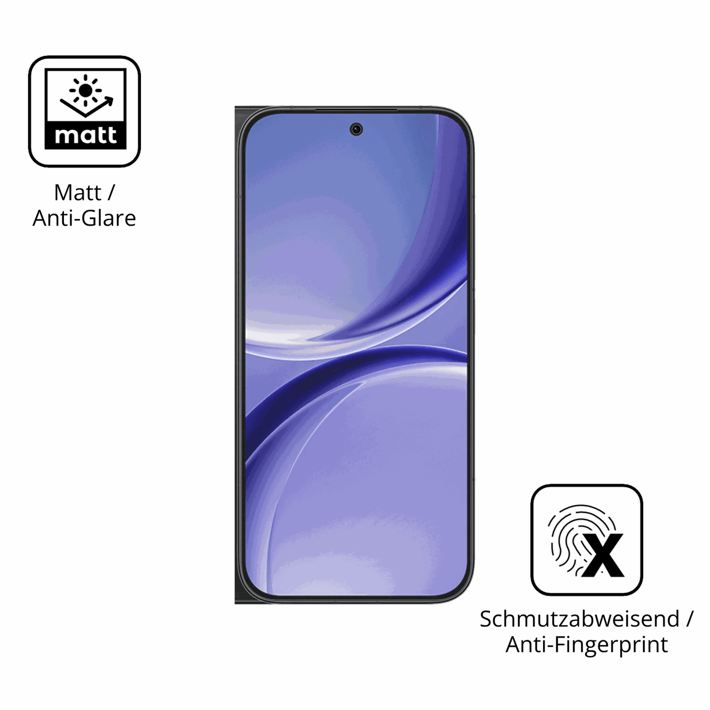Dünne und entspiegelnde Folie passend zugeschnitten für Xiaomi Redmi Turbo 5