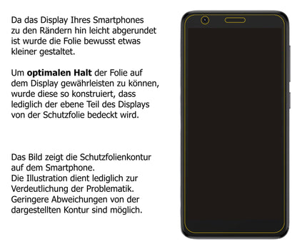 dipos Displayschutz für ZTE Blade L9, mattierte Oberfläche, robuste Festigkeit und perfekte Passform