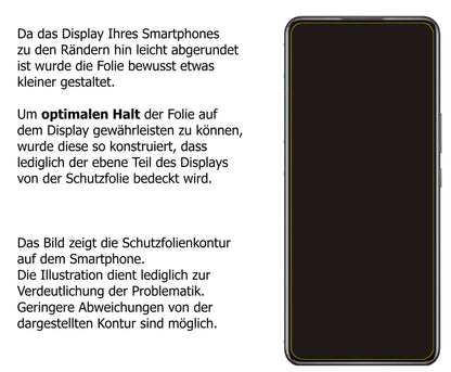 Schutzfolie mit optimaler Passform, zur Verwendung mit Hüllen geeignet