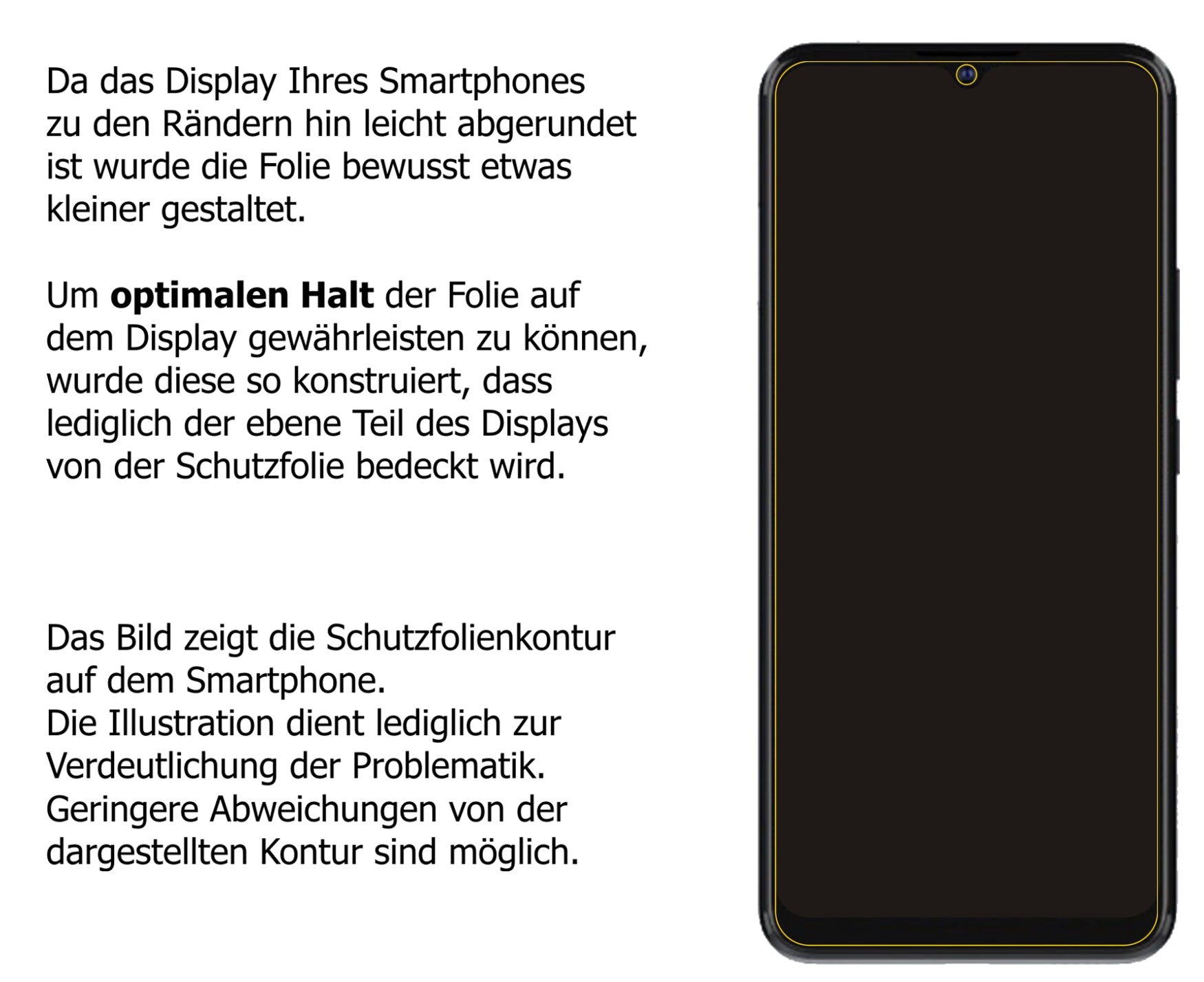 Dünne und klare Folie passend zugeschnitten für ZTE Blade V2021 5G
