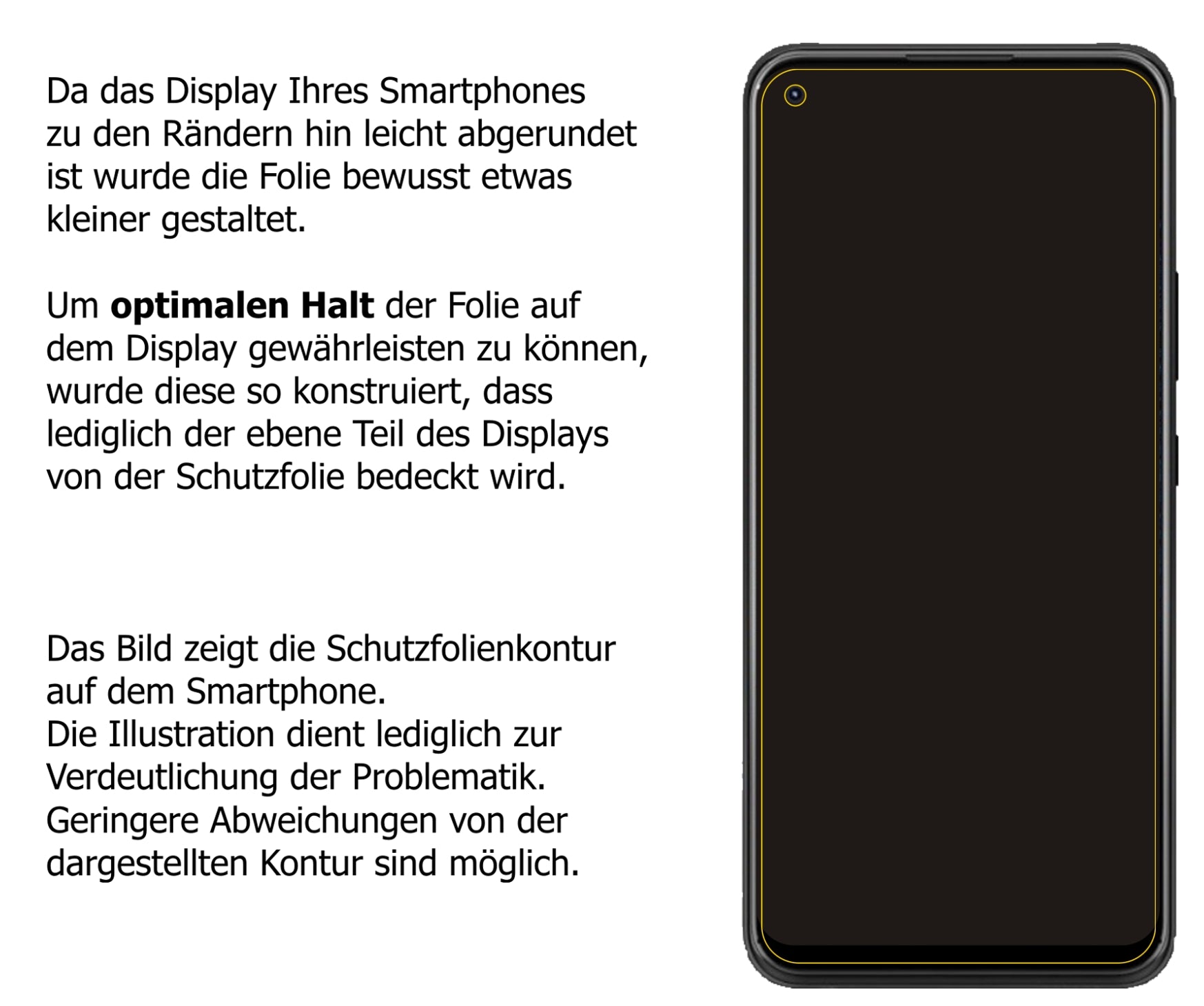 Dünne und klare Folie passend zugeschnitten für ZTE Blade X1 5G