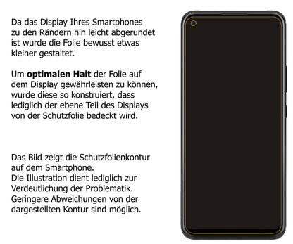 Dünne und klare Folie passend zugeschnitten für ZTE Blade X1 5G