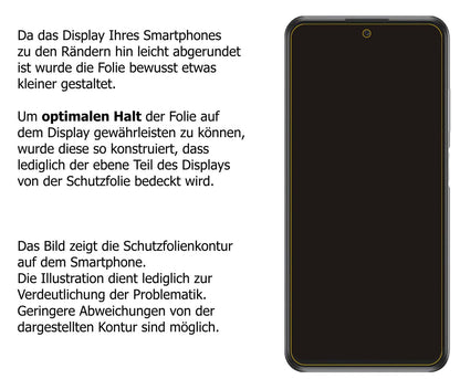 2x Schutzfolie klar für ZTE S30 Display-Schutzfolie